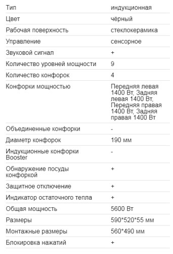 Индукционная варочная панель EXITEQ (Экзитег) EXH-106IB