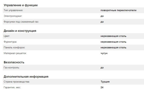 Газовая варочная панель Kuppersberg (Купперсберг) FS 63 X
