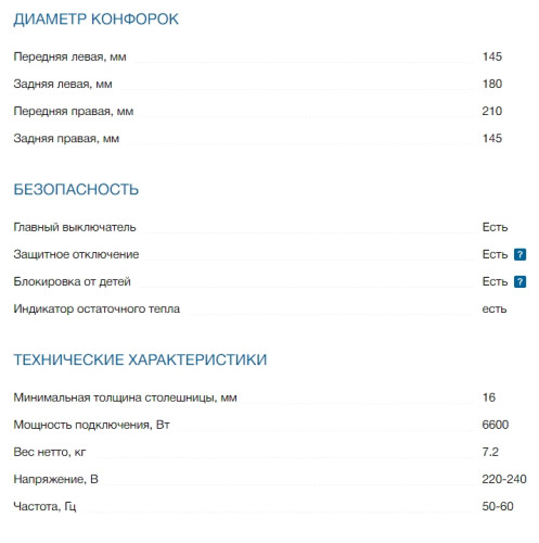 Электрическая варочная панель Bosch (Бош) PKE645FP2E