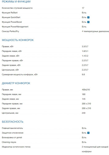Индукционная варочная панель Bosch (Бош) PXV845FC1E