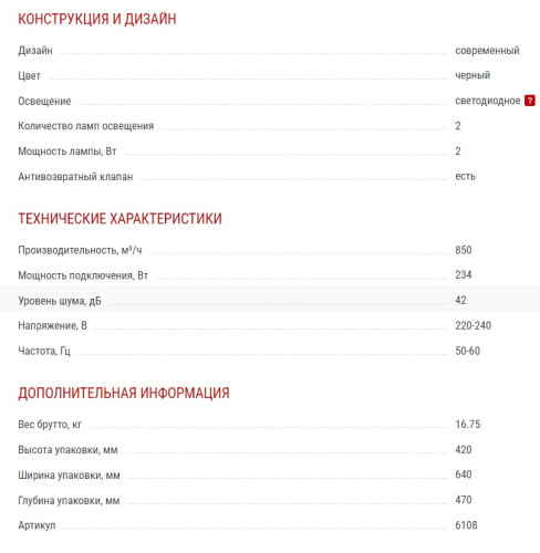 Вытяжка Kuppersberg (Купперсберг) F 690