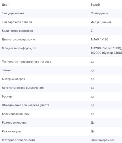 Индукционная варочная панель MAUNFELD CVI292S2BWH Inverter