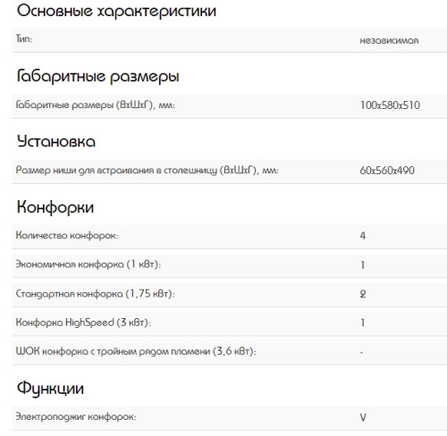 Газовая варочная панель Schaub Lorenz (Шауб Лоренц) SLK GS6233