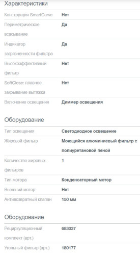 Вытяжка Gorenje (Горенье) WHI643ORAB