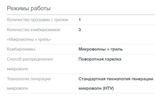 Микроволновая печь Gorenje (Горенье) MO20E2W