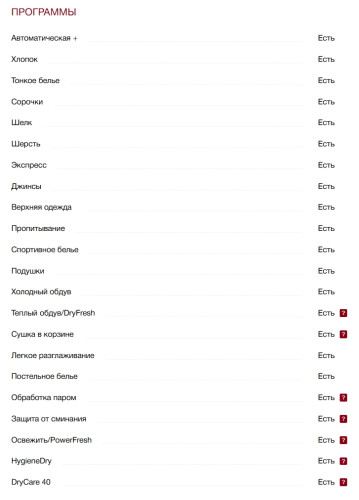 Сушильная машина Miele (Мили) TWL780WP