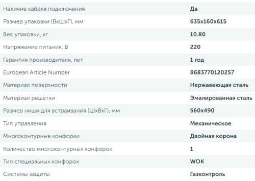 Газовая варочная панель Delvento (Делвенто) V60V41M001