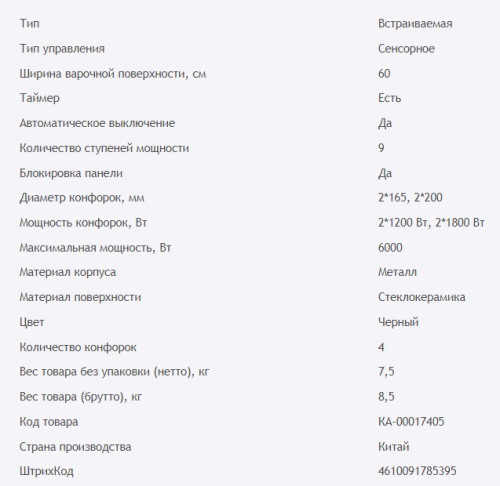 Электрическая варочная панель HOMSair (ХОМСэйр) HVC64BK