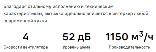 Вытяжка MAUNFELD (Маунфилд) Bath Plus 402IL белый