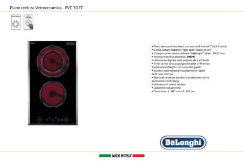 Электрическая варочная панель DeLonghi (ДеЛонги) PVC 65 TC