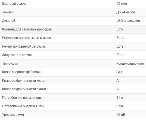Встраиваемая посудомоечная машина Weissgauff (Вайсгауф) BDW 6026