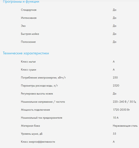 Встраиваемая посудомоечная машина Haier (Хайер) HDWE9-394RU