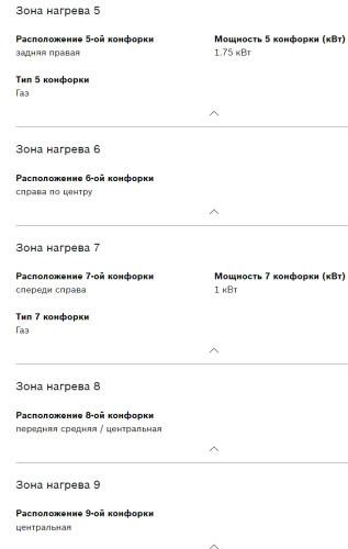 Газовая варочная панель Bosch (Бош) PBP6C6B92R