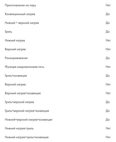 Электрический духовой шкаф Candy (Канди) COXP08LTSW