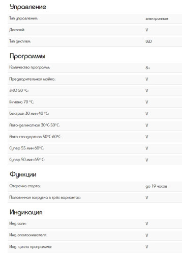 Встраиваемая посудомоечная машина Schaub Lorenz (Шауб Лоренц) SLG VI4410