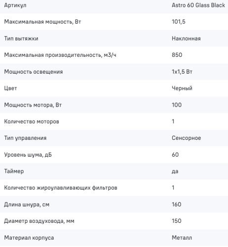 Вытяжка MAUNFELD (Маунфилд) Astro 60 чёрное стекло