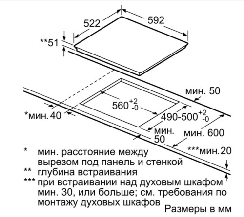 Индукционная варочная панель Bosch (Бош) PUE631BB1E