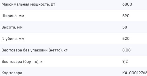 Индукционная варочная панель MAUNFELD CVI593BBK