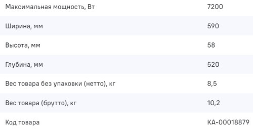 Индукционная варочная панель MAUNFELD CVI594SF2WH