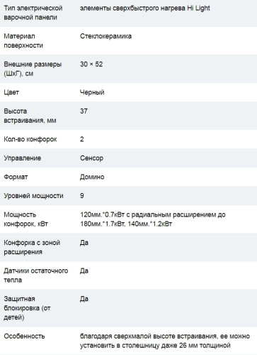 Электрическая варочная панель Cata (Ката) TD 302/A