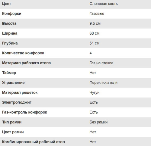 Газовая варочная панель Lex (Лекс) GVG 6043C IV Light
