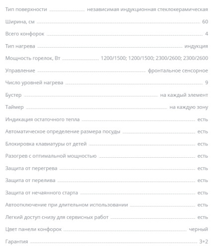 Индукционная варочная панель Zigmund-Shtain (Зигмунд-Штайн) CI 32.6 B