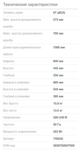 Вытяжка Gorenje (Горенье) WHI649X21P