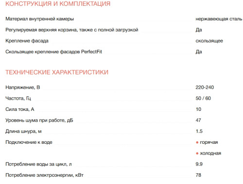 Встраиваемая посудомоечная машина Electrolux (Электролюкс) EEA22100L
