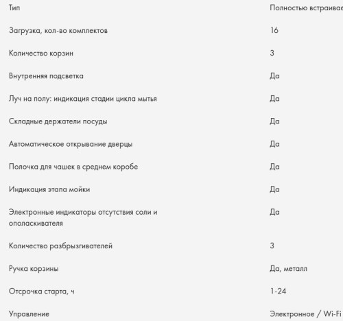 Встраиваемая посудомоечная машина Haier (Хайер) HDWE16-595RU