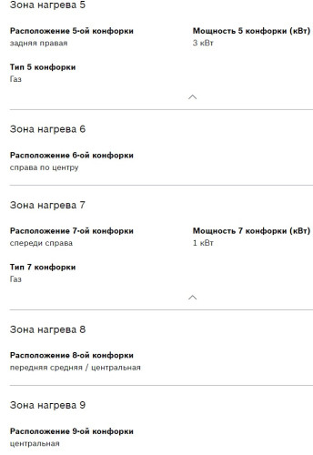 Газовая варочная панель Bosch (Бош) PGP6B5O92R