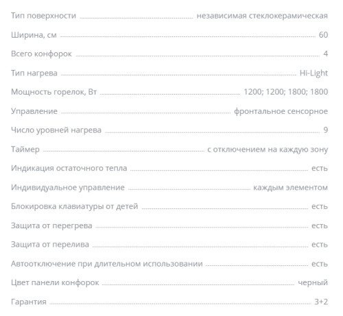 Электрическая варочная панель Zigmund-Shtain (Зигмунд-Штайн) CN 37.6 B
