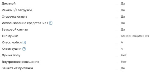Встраиваемая посудомоечная машина Meferi (Мефери) MDW4562 LIGHT