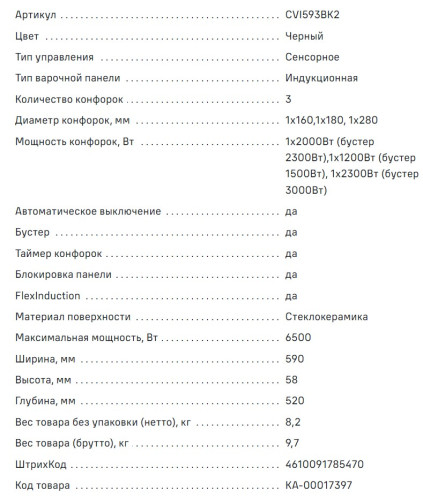 Индукционная варочная панель MAUNFELD CVI593BK2