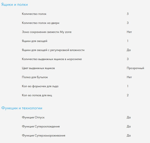 Встаиваемый холодильник Haier (Хайер) BCFT628AWRU