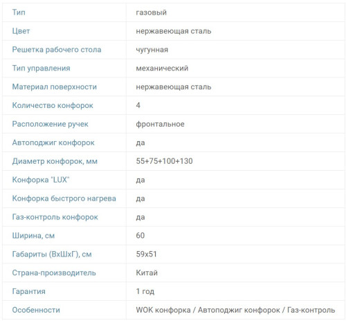 Газовая варочная панель RICCI (Риччи) HBS4514