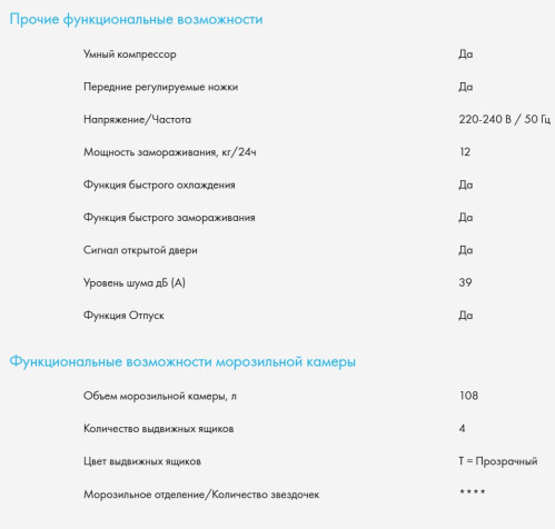 Холодильник Haier (Хайер) C2F636CCRGU1
