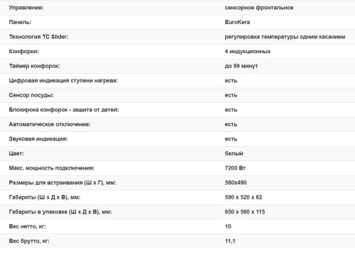 Индукционная варочная панель Weissgauff (Вайсгауф) HI 640 WS