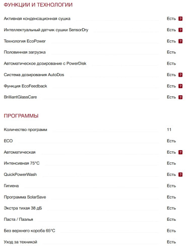 Встраиваемая посудомоечная машина Miele (Мили) G 7980 SCVi AutoDos K2O