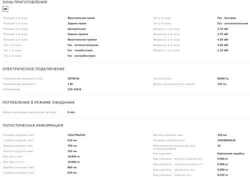 Газовая варочная панель Smeg (Смег) PV675CNR