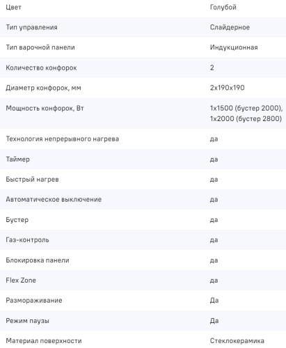 Индукционная варочная панель MAUNFELD CVI292S2FMBL LUX