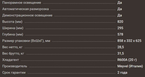 Винный шкаф Meyvel (Мейвел) MV19-KWT1