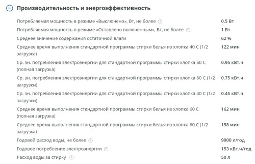 Стиральная машина Атлант СМА 60У105-00