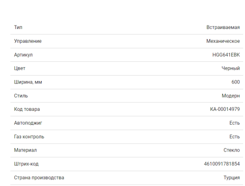Газовая варочная панель HOMSair (ХОМСЭйр) HGG641EBK