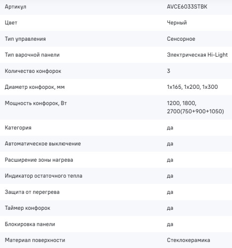 Электрическая варочная панель MAUNFELD (Маунфилд) AVCE6033STBK