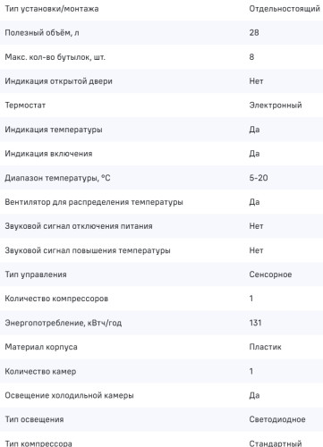 Винный шкаф MAUNFELD (Маунфилд) MFWC-28S8