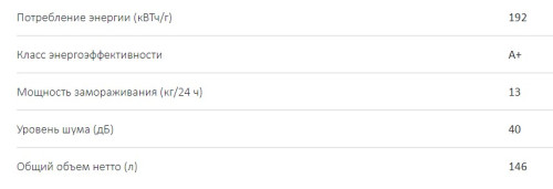 Морозильная камера Haier (Хайер) HCE143R