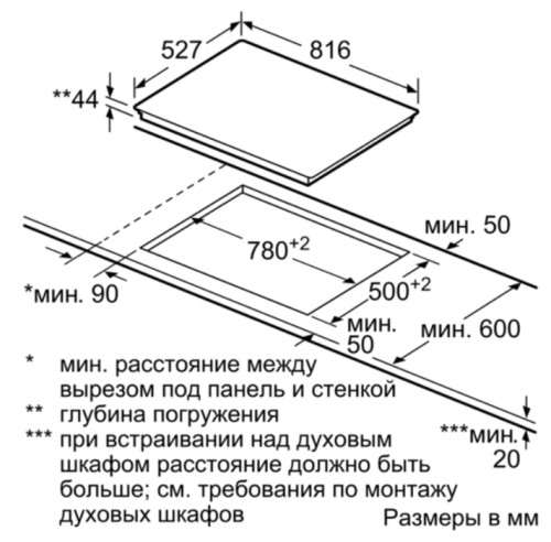 Электрическая варочная панель Bosch (Бош) PKM875DP1D