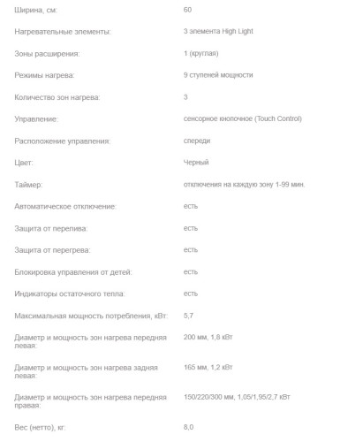 Электрическая варочная панель Fornelli (Форнелли) PVA 60 TERZO