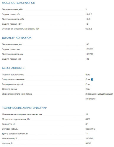Электрическая варочная панель Bosch (Бош) PKN651FP2E