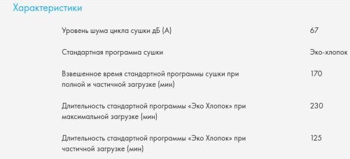 Сушильная машина Haier (Хайер) HDB4 H7A2TBEX-RU